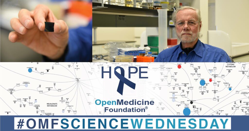 OMFScienceWednesday OMFScienceWednesday
