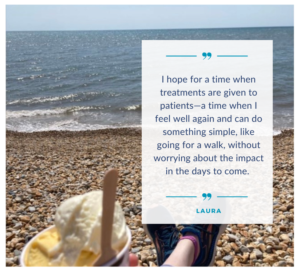 The image shows Laura sitting on a pebble beach with her feet stretched out, wearing blue sneakers. She is holding a cup of ice cream with a wooden spoon. On the right is a quote from Laura: “I hope for a time when treatments are given to patients—a time when I feel well again and can do something simple, like going for a walk, without worrying about the impact in the days to come.”